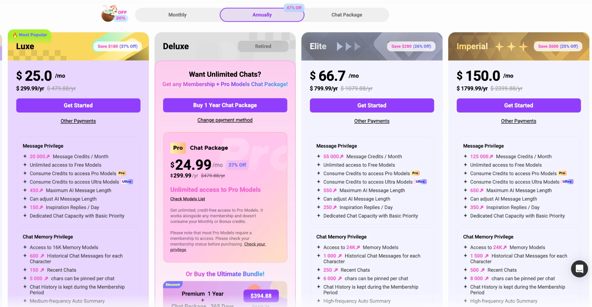 CrushOn AI — Is it free?